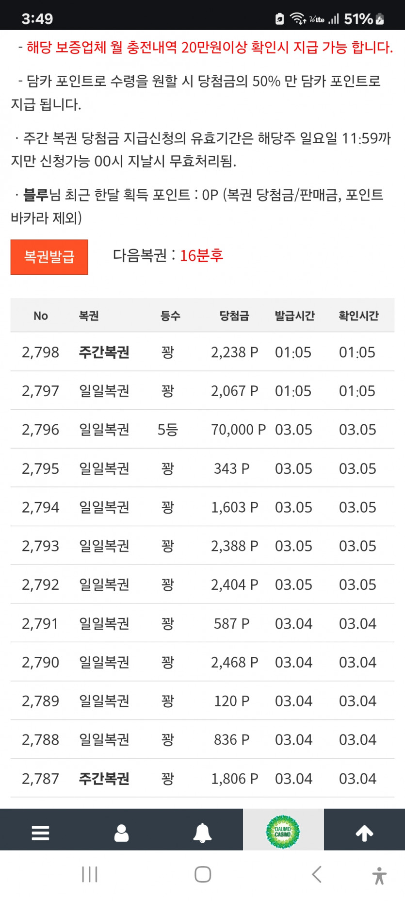 곤하네요 ㅎ