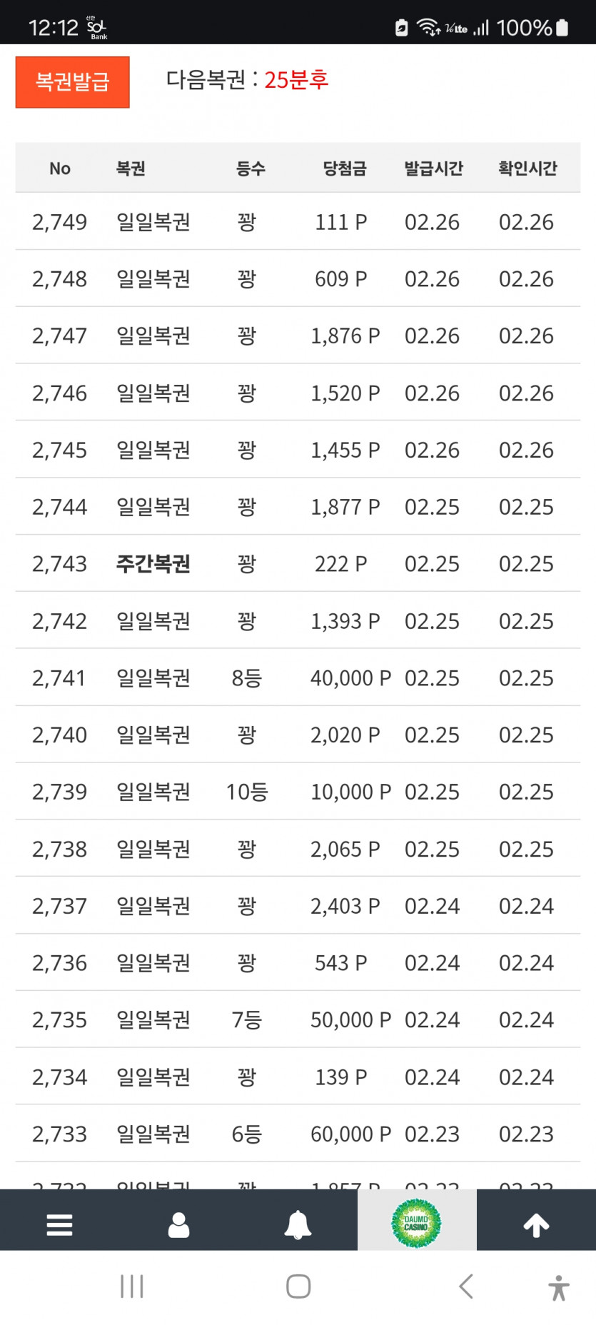요즘 나쁘지 않아 아자아자 ㅎ