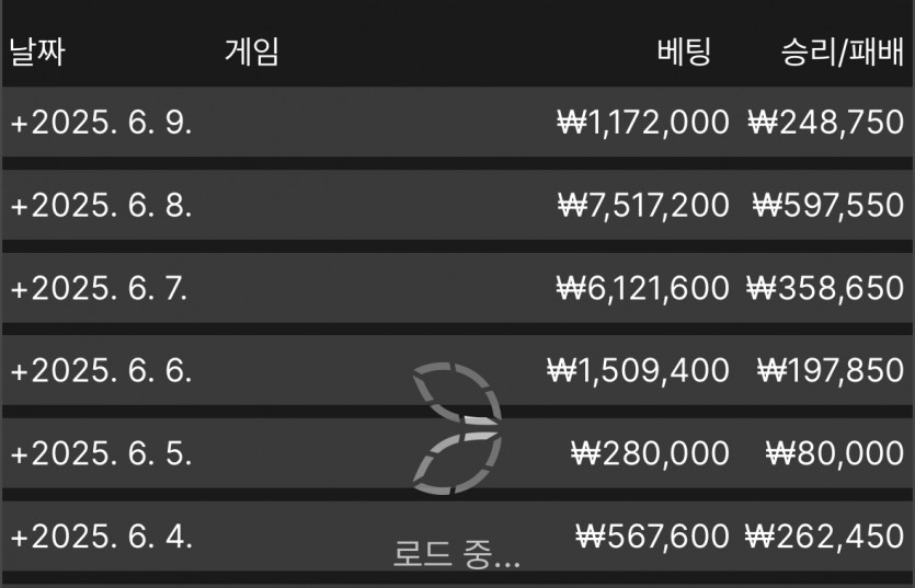 서브 바카라에선