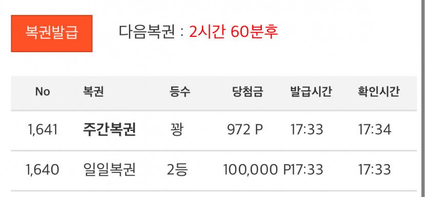 굿 2등 일복!