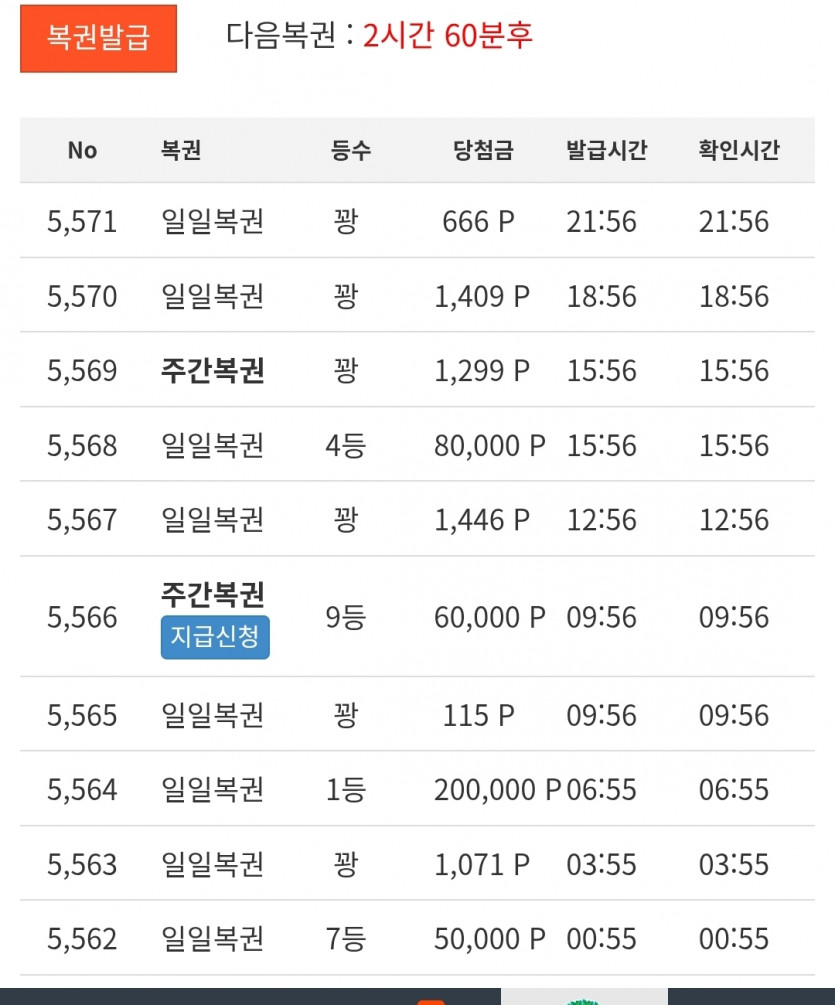 오늘 마지막 복권!!!