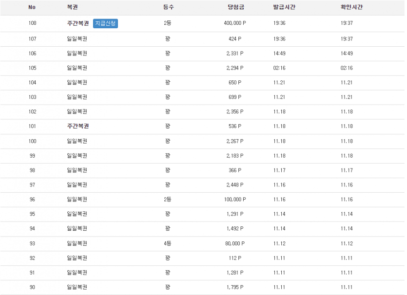 주복당첨!!!!샤샤샤샷