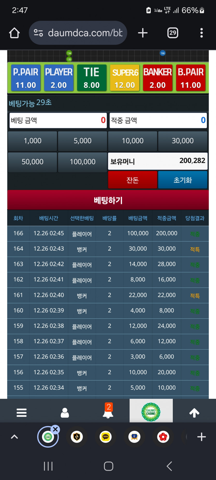 아이고 힘들다 ㅋ