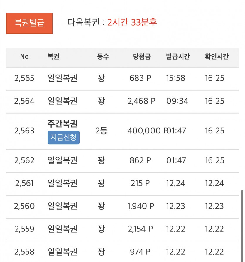 크리스마스 선물은 주복 당첨 !