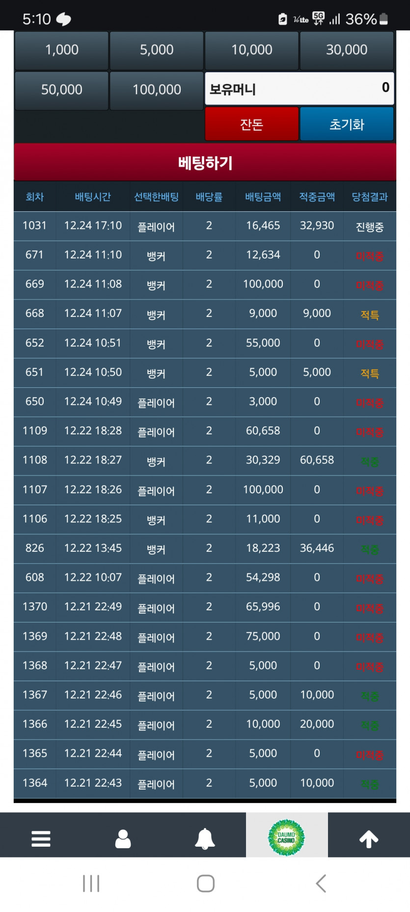 김포바 이거슨 징짜 ㅋ