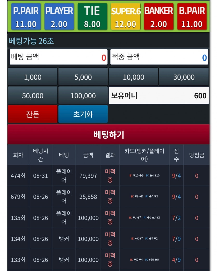 모닝포바능??