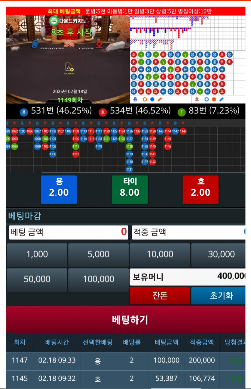 모닝..포바는요..