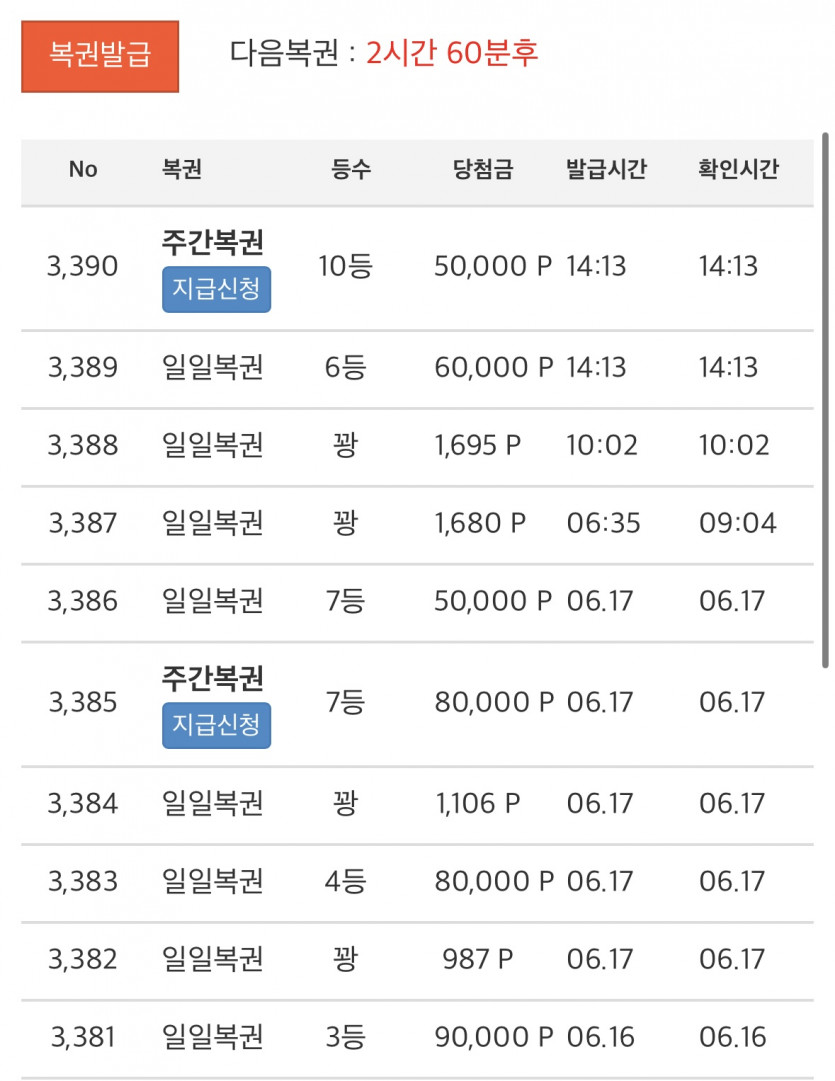쌍보기이이이