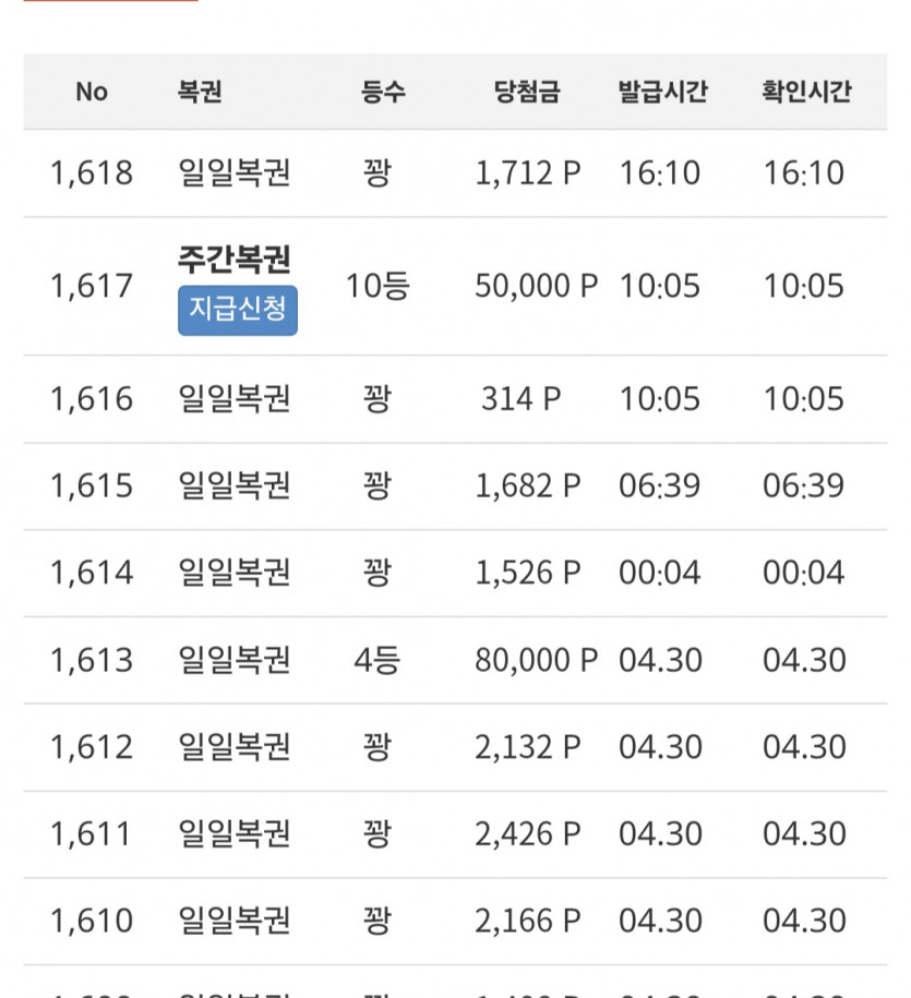 주복이~~~