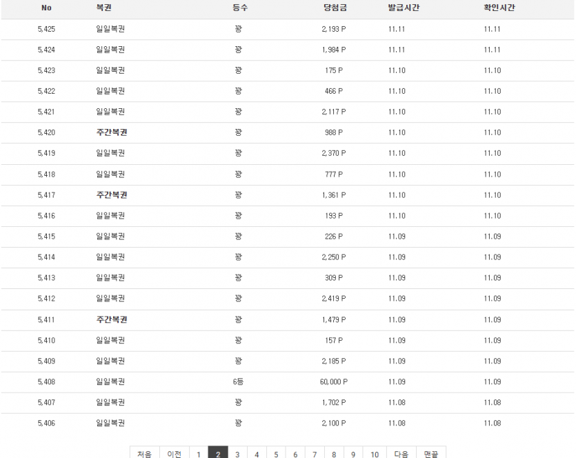 꽝줄 오지네 ㄷㄷㄷ