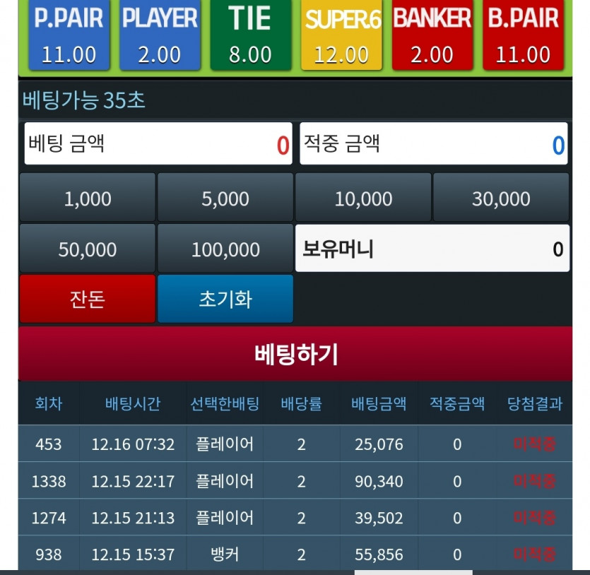 모닝포바눙?