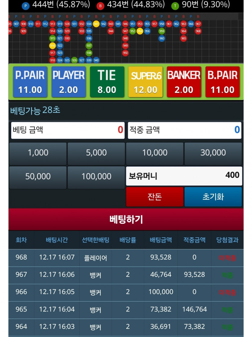 리피리론 결과눙요?