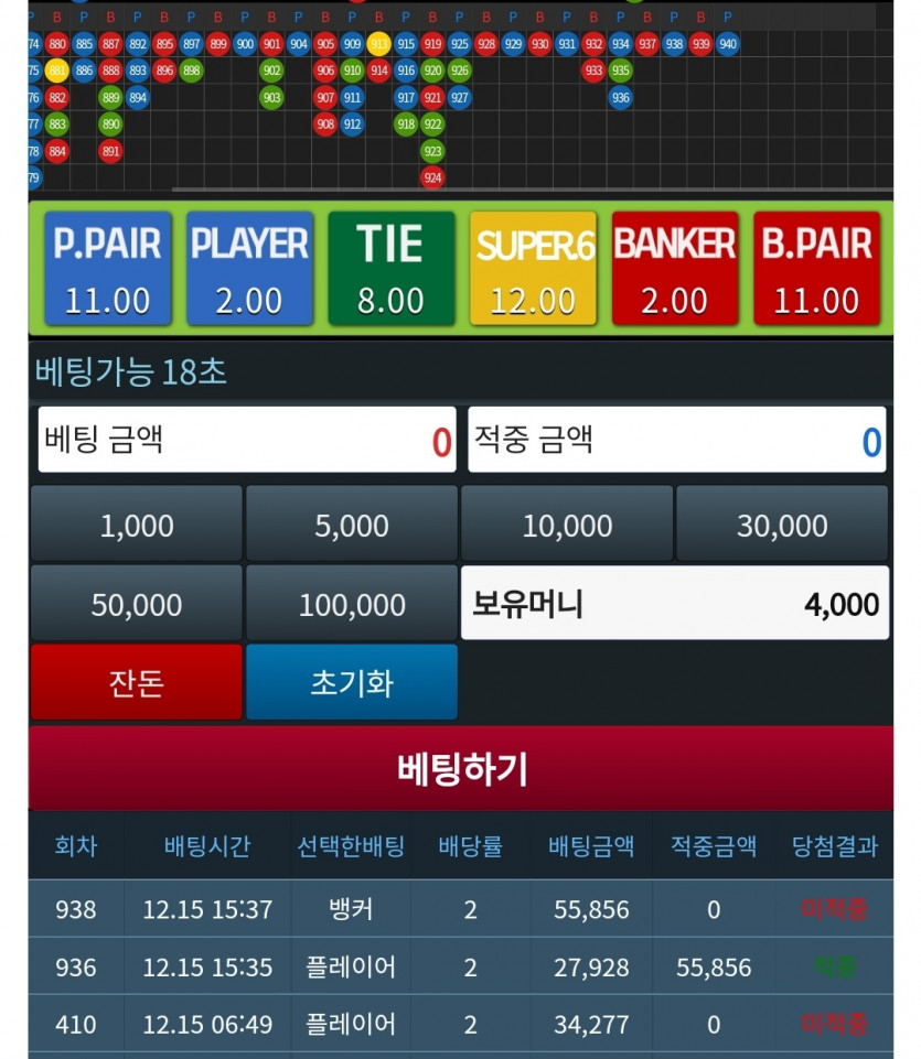 버닝포바눙요????