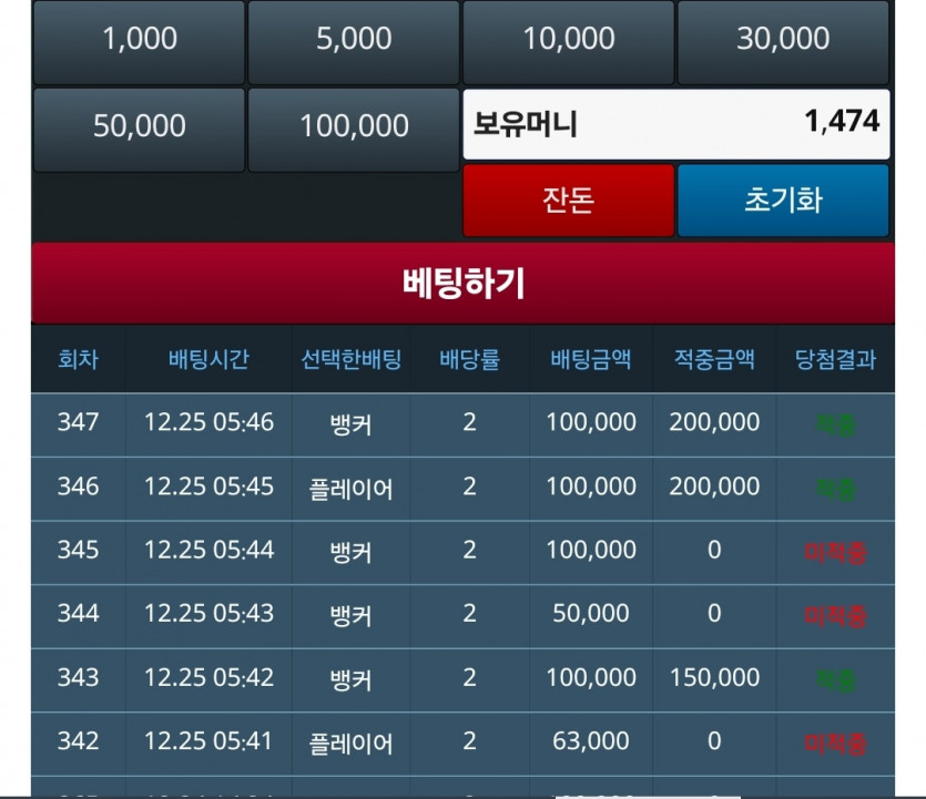 모닝 포바눙욧?!