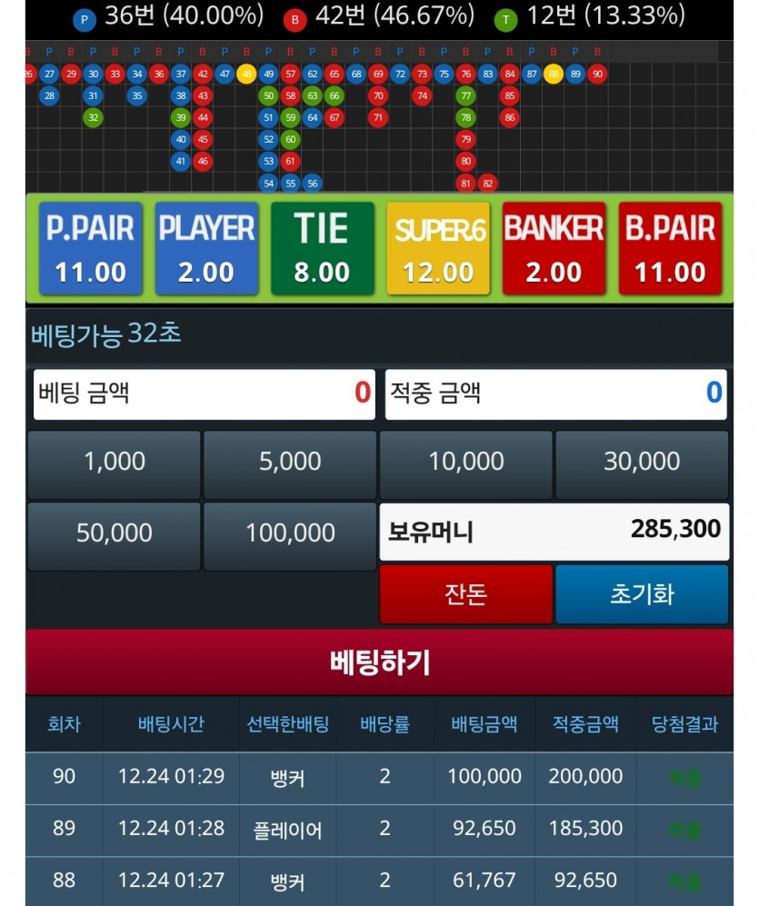 클뚜마뚜이브 포바눙욧☆