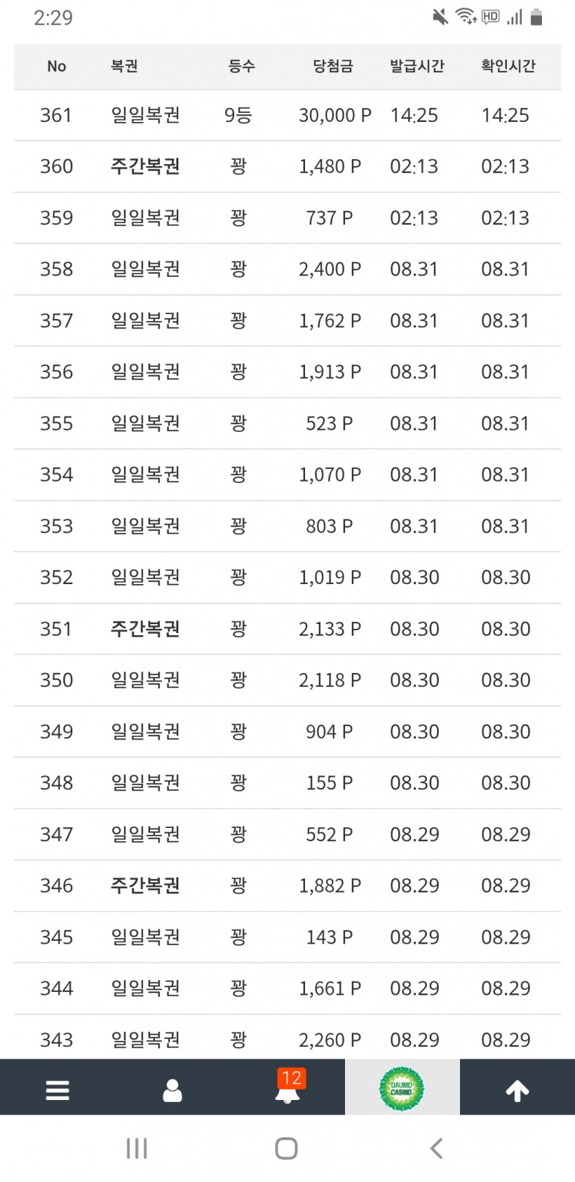 간만에 9보기