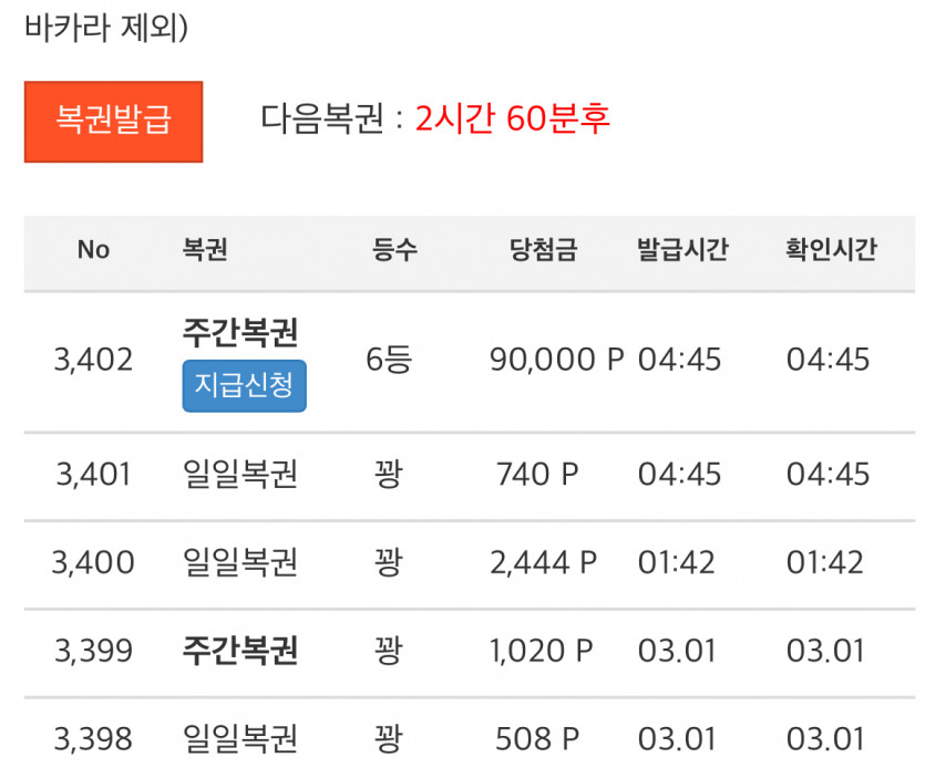 주복이