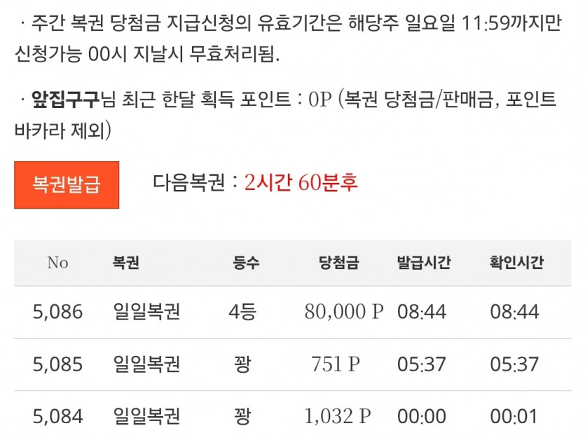 4보기 나이도르