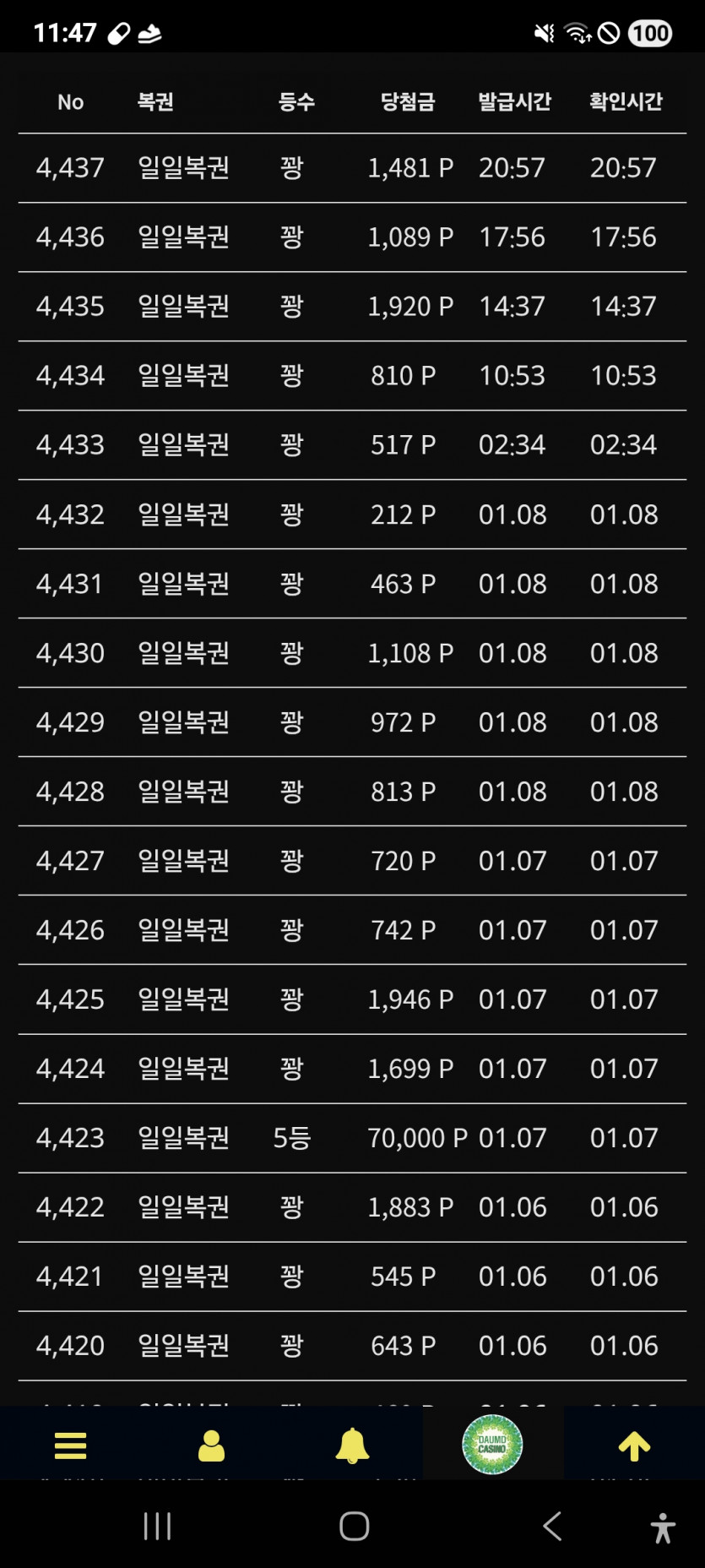 권이 너어,,,,이러는거 아닌데,,,