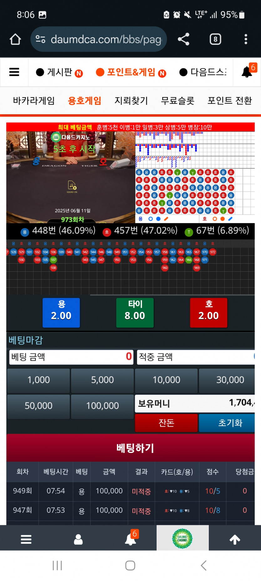 용호는요ㄷㄷ