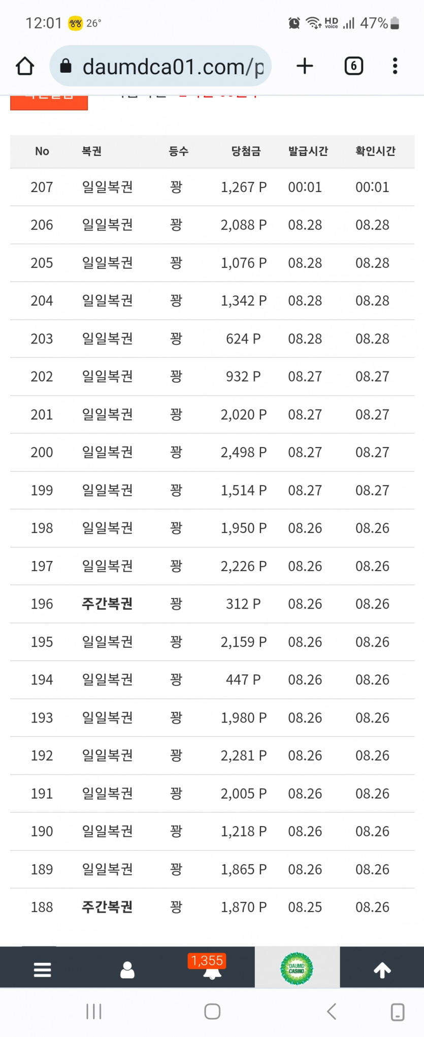 오늘도 일복 꽝으로 시작합니다 ㅜㅜ