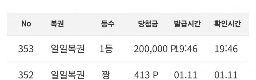 1등..