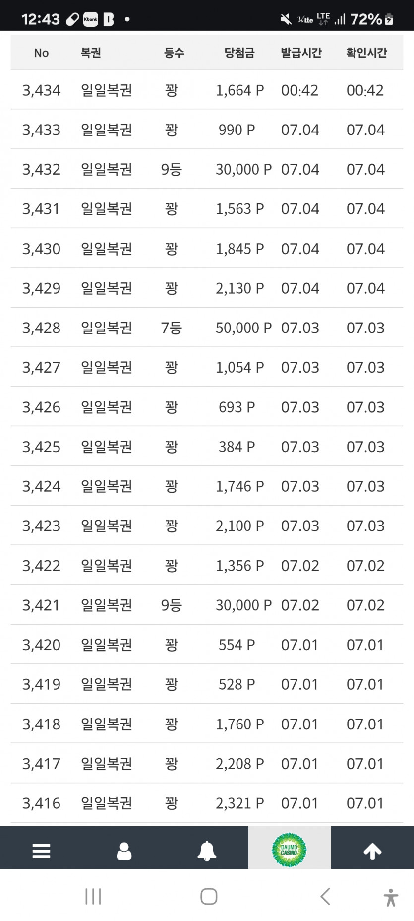 권이가,,,,