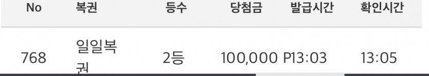 복권 2등 당첨!