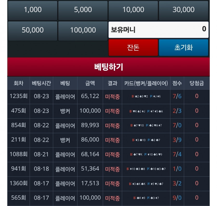 제가용?!