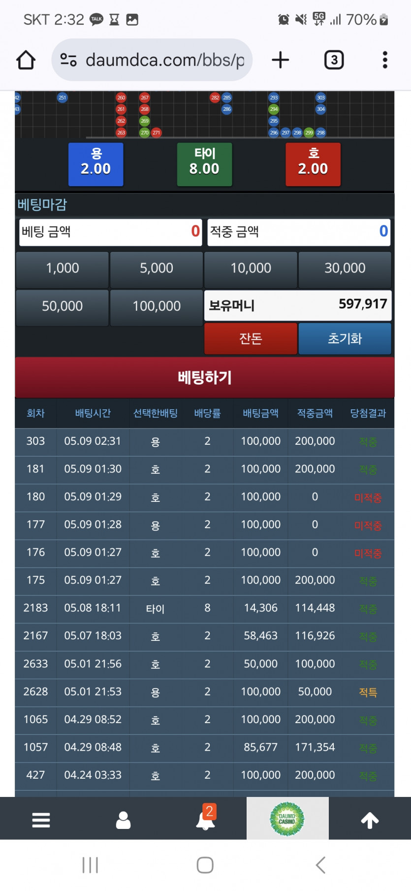 오링이라서..