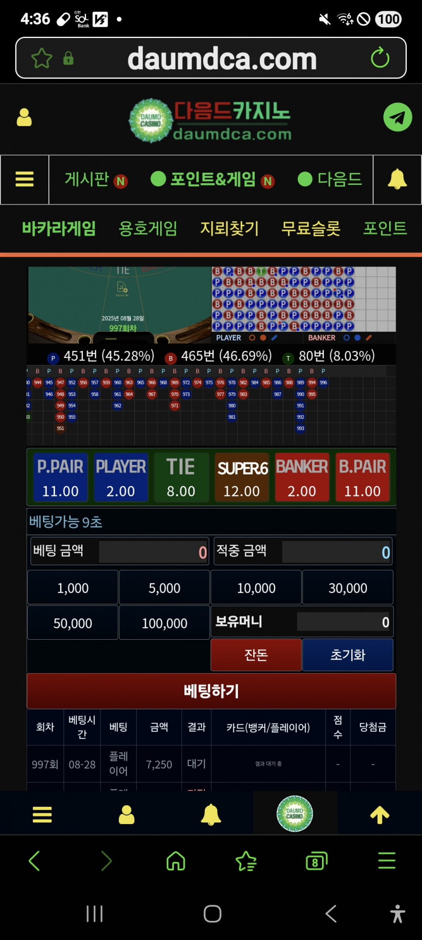 포거후 짜투리는,,,,