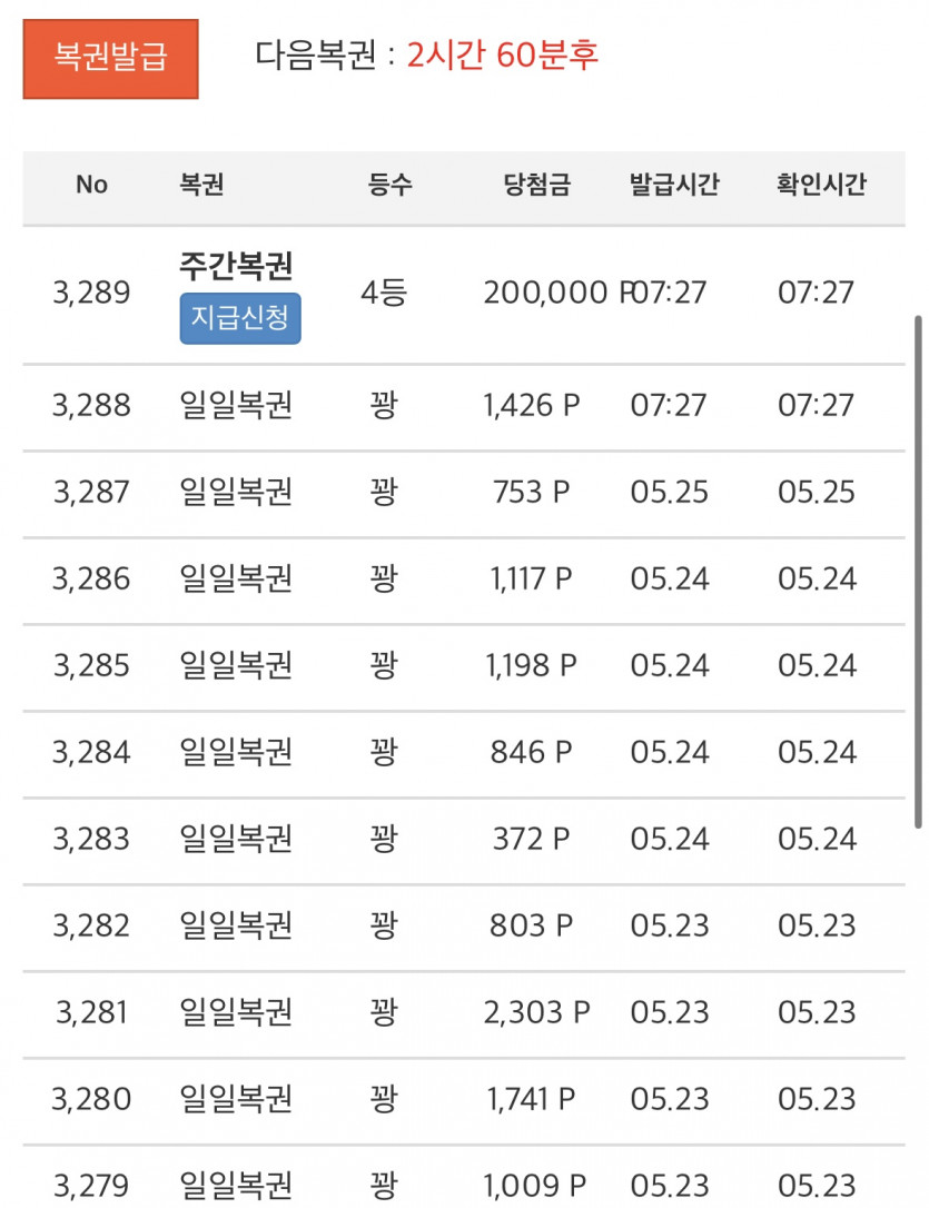 주복당첨 굿데이!