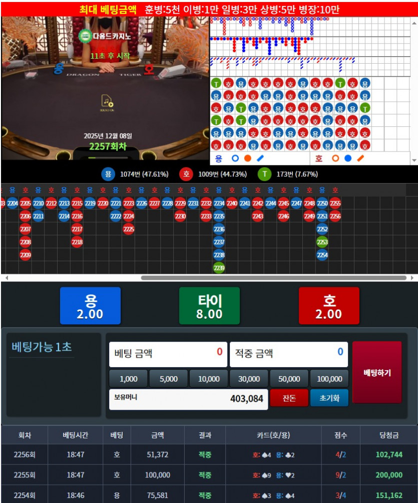 저녁 용호는요;;