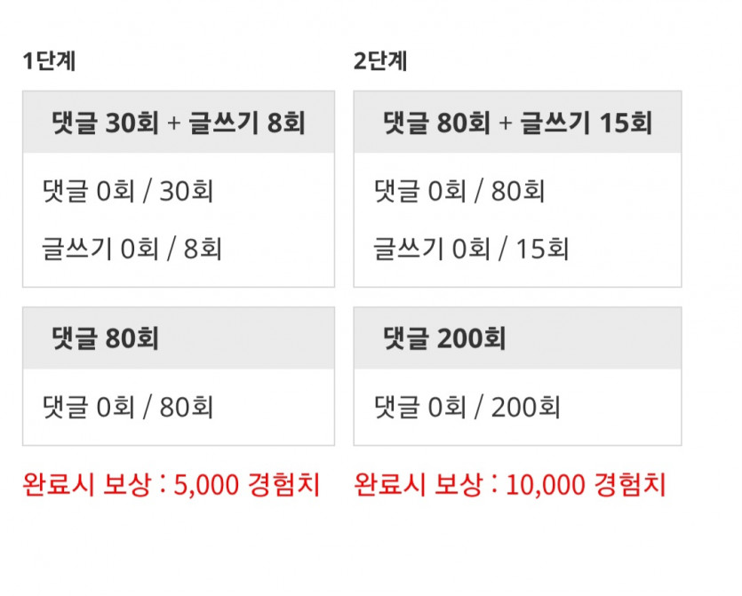 겨자론 가자고오오오