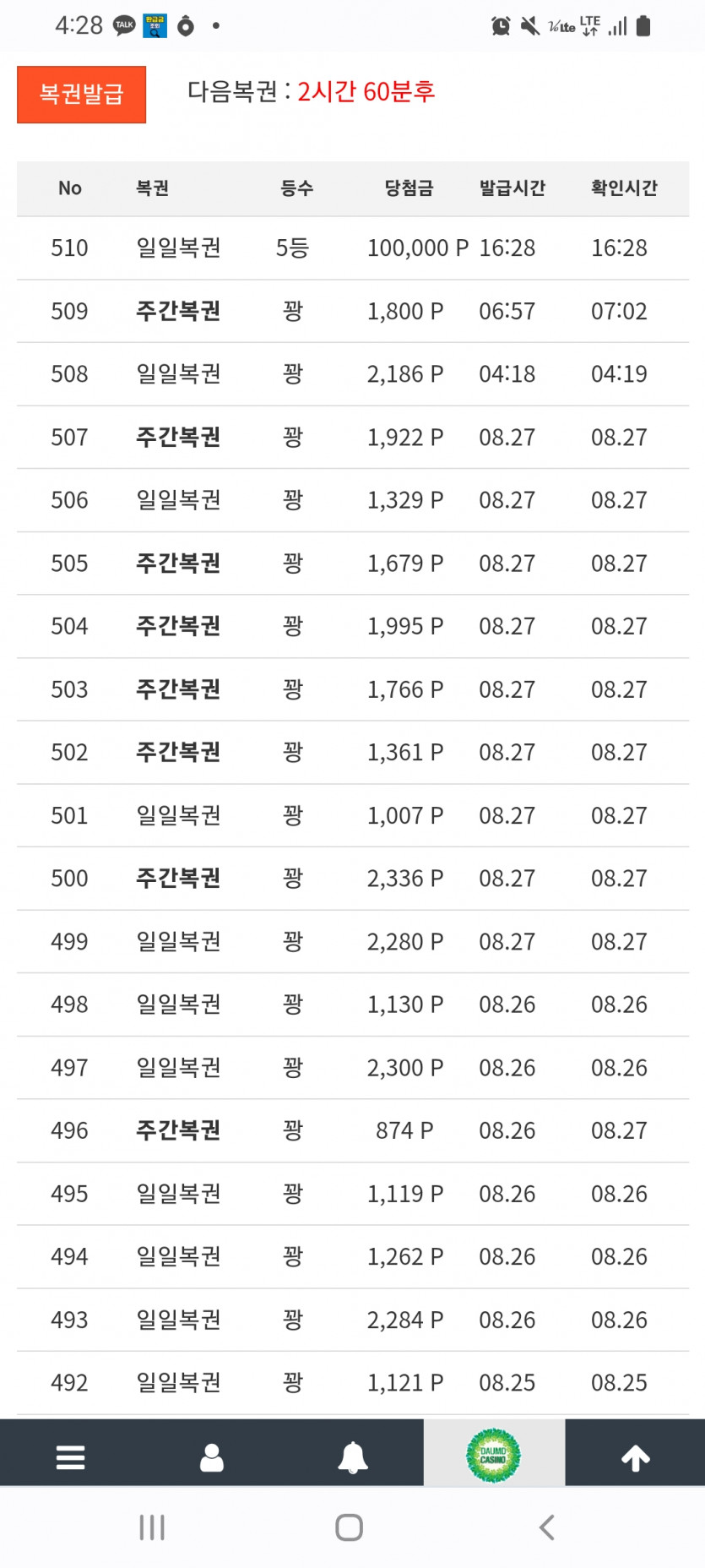 모닝 5등당첨!!