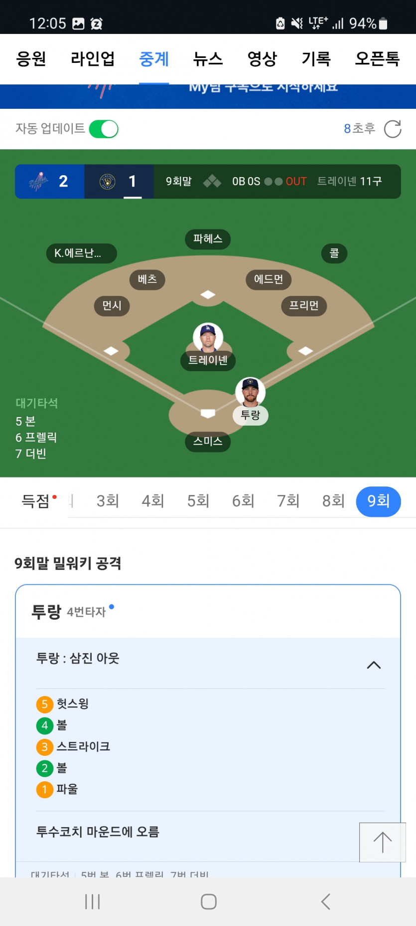 개저스 승ㅅㅅ ㅅ