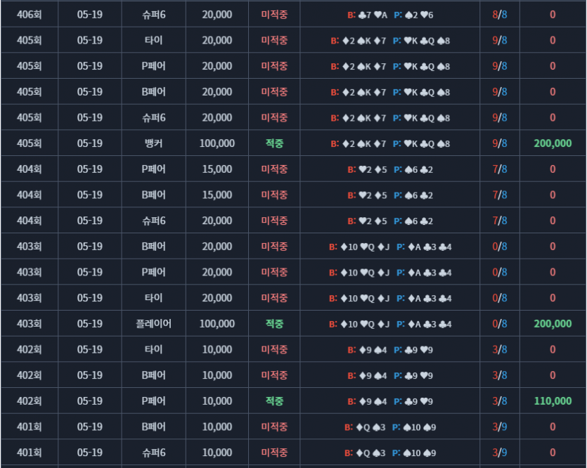 사이드는 피해야겠다..