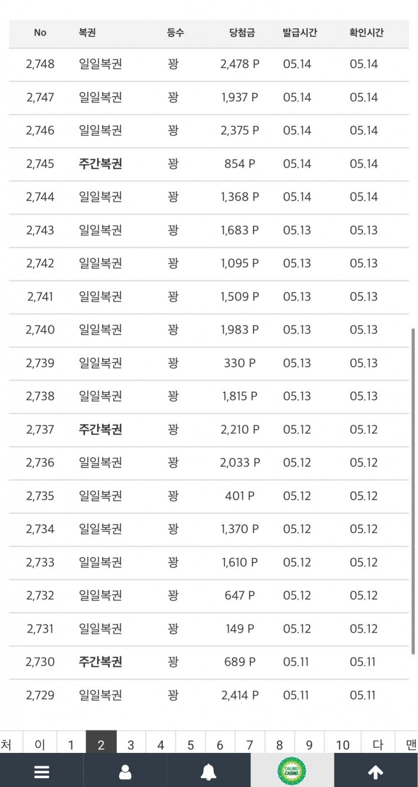 아맞다