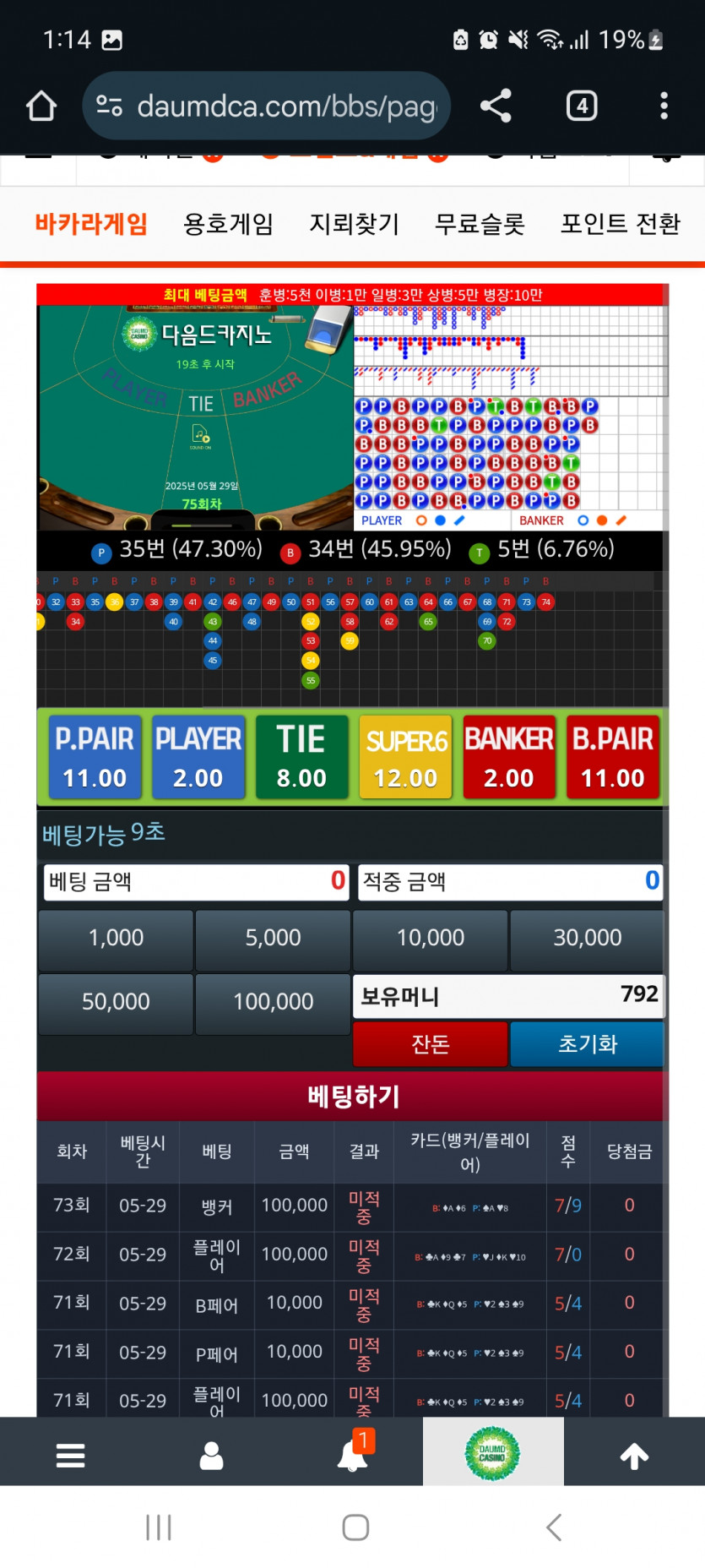 버닝 포바는요ㄷㄷ