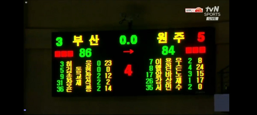 케플옵ㅅㅅㅅ 허웅 역전 333 !!
