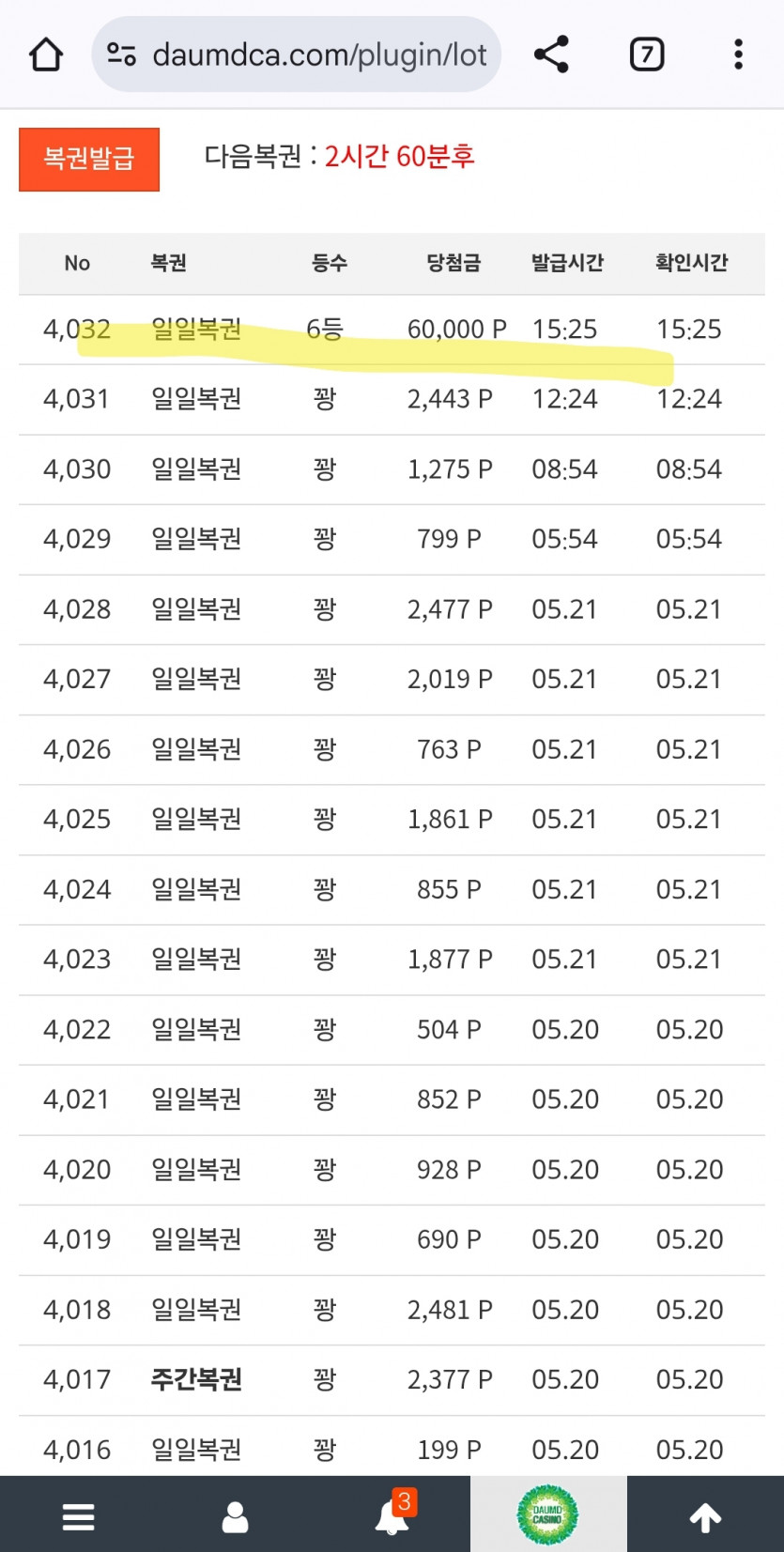 와 이거 얼마만의 당첨이야?!