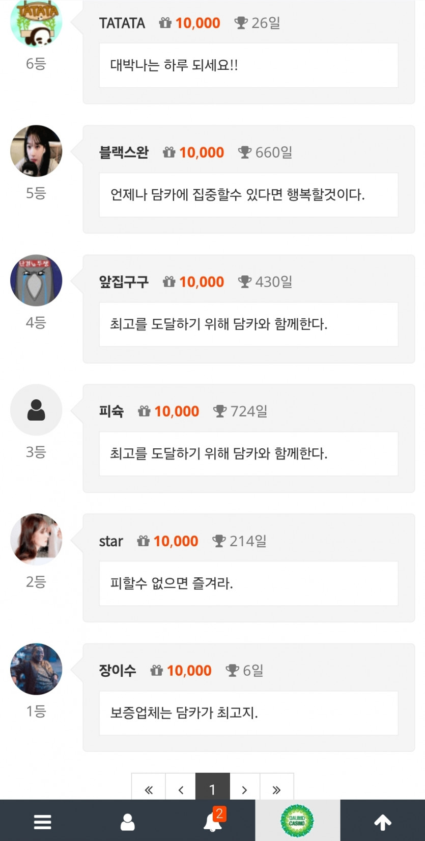 나이사르