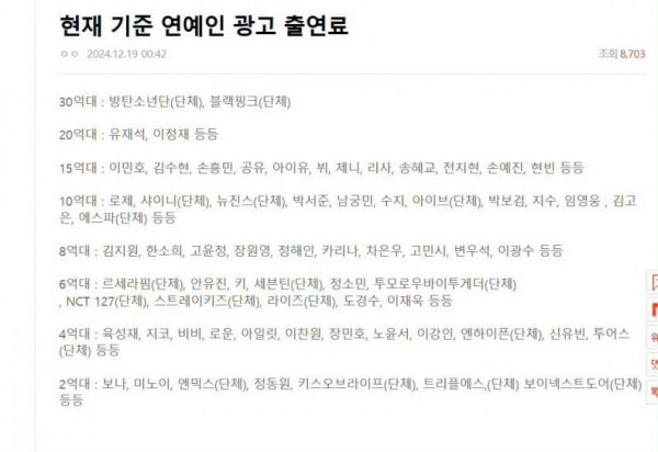 연예인 광고 출연료