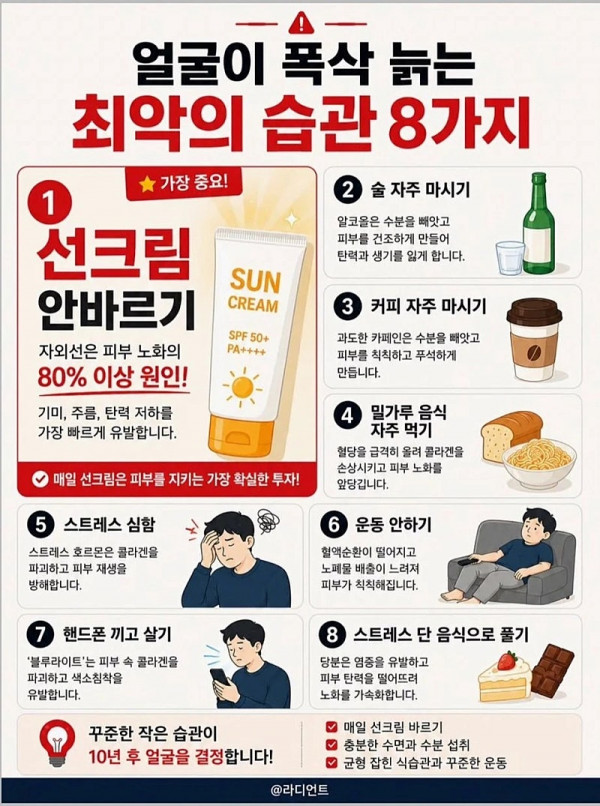 얼굴 폭삭 늙는 최악의 습관