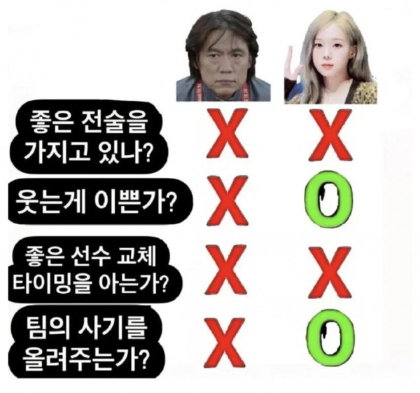 국대감독 윈터