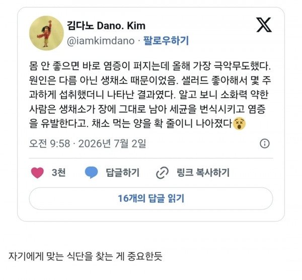 체질에 맞는 식단의 중요성