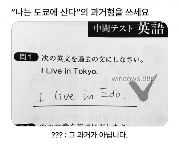 과거형