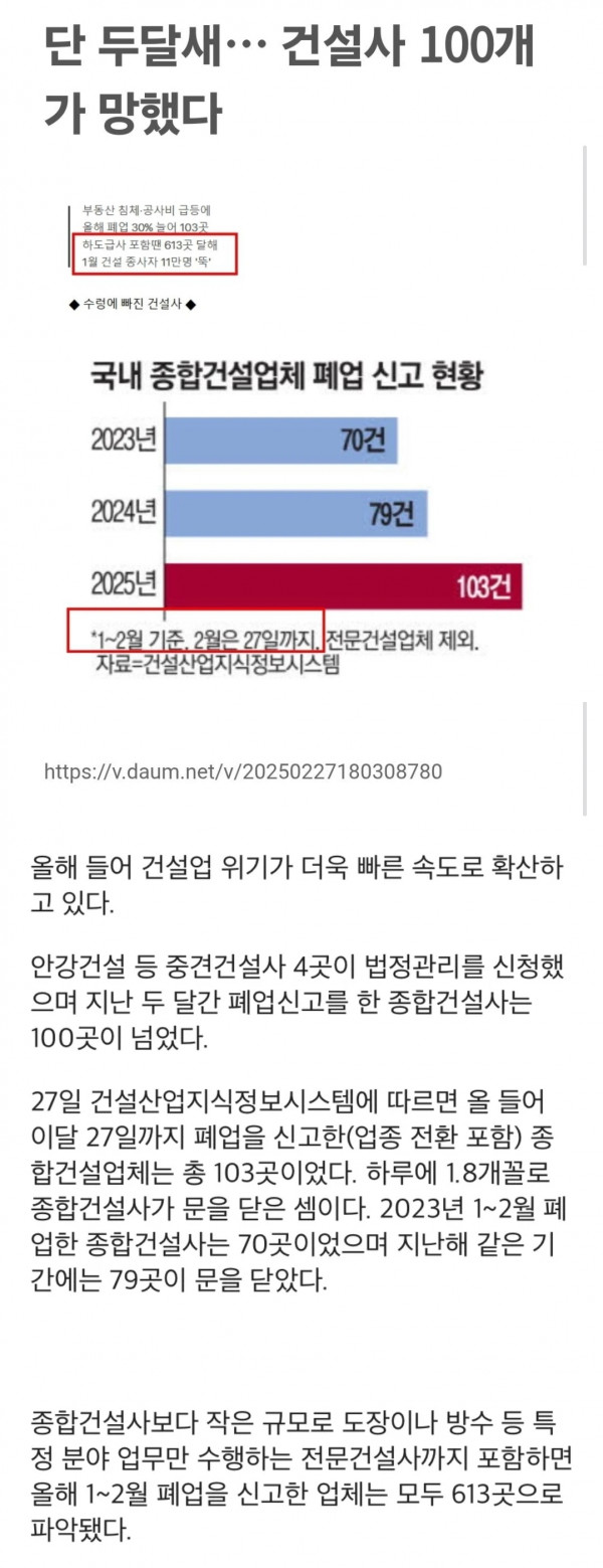 요즘 국내건설사 상황