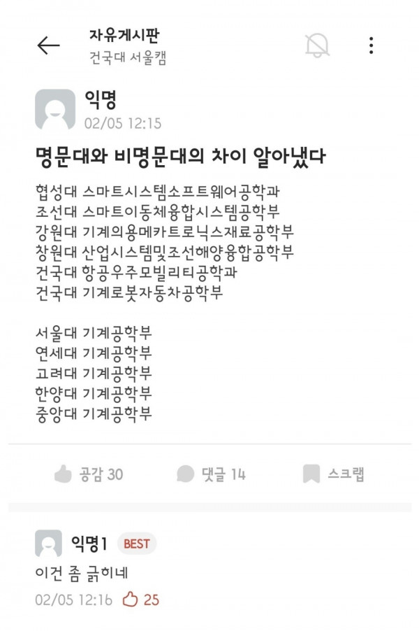 명문대 비명문대 차이점