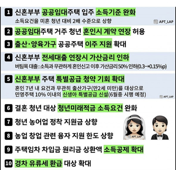 결혼예정인 청년들이 크게 분노한 부동산 근황